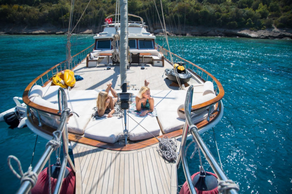 sungulets yachting & travel